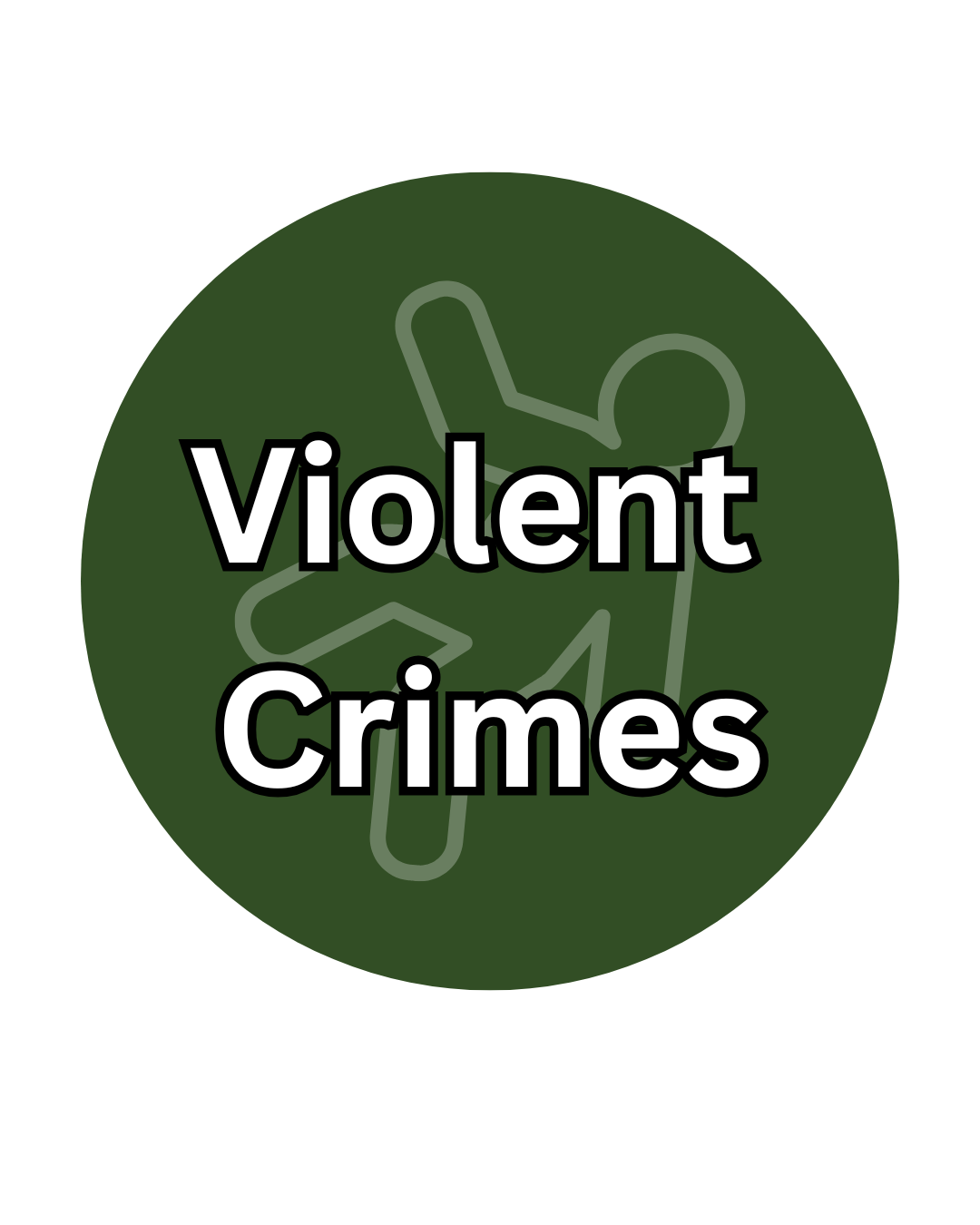 Violent Crimes